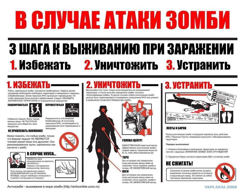 Не думал, что есть аж целые инструкции))) надо изучить, а то вдруг чего.