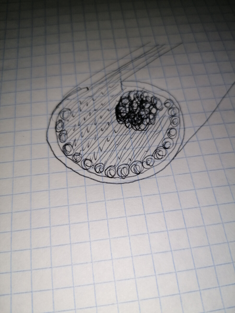 Рисунок автора.