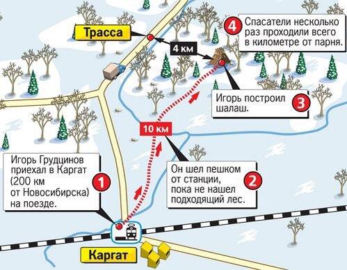 Карт есть две, но от перемены мест слагаемых сумма не меняется.