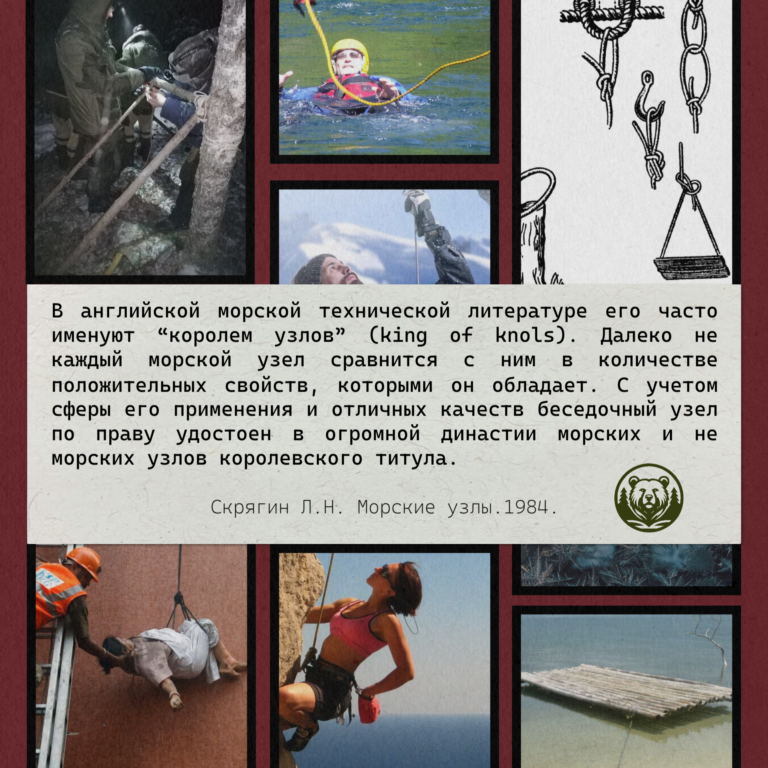 Узлы для выживания - булинь